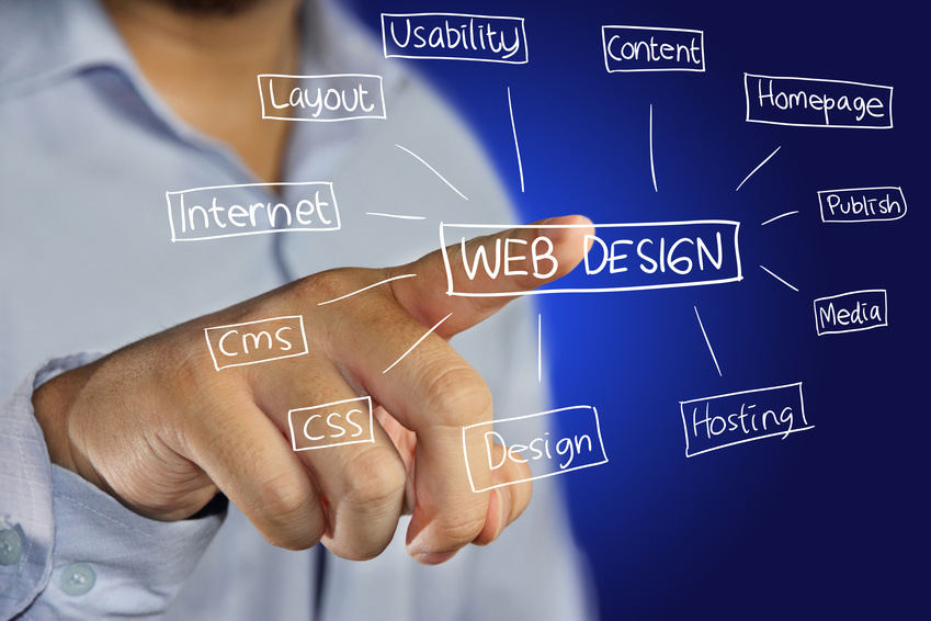 professional website design